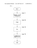 SUBSTRATE PROCESSING APPARATUS, SUBSTRATE PROCESSING METHOD AND STORAGE MEDIUM diagram and image