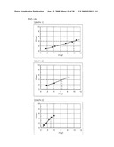 INTERCONNECTOR, SOLAR CELL STRING USING THE INTERCONNECTOR AND METHOD OF MANUFACTURING THEREOF, AND A SOLAR CELL MODULE USING THE SOLAR CELL STRING diagram and image