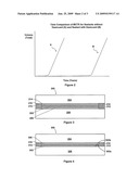 HOT MELT SEALANT CONTAINING DESICCANT FOR USE IN PHOTOVOLTAIC MODULES diagram and image