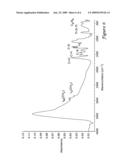 QUANTUM DOT SOLAR CELL WITH CONJUGATED BRIDGE MOLECULE diagram and image