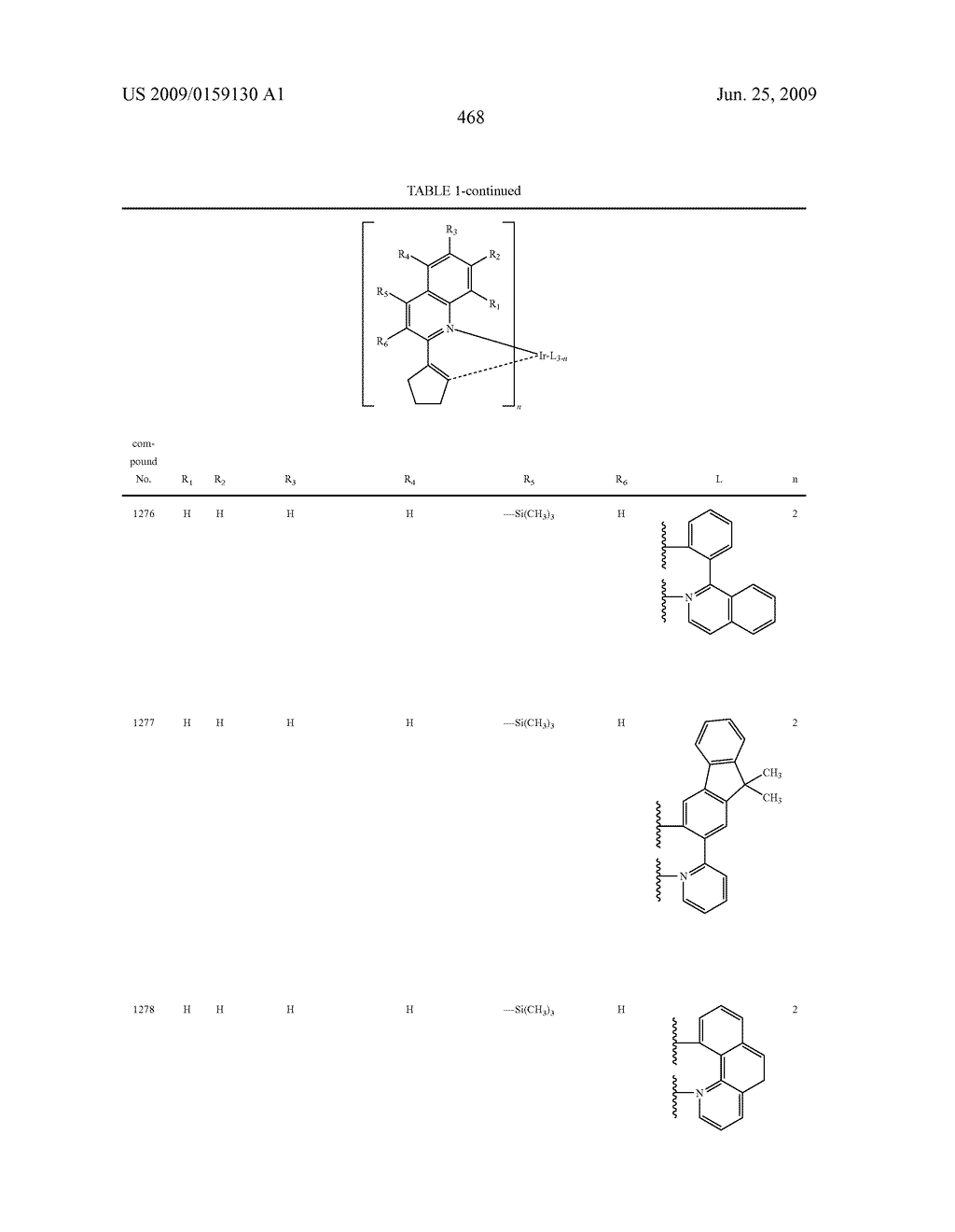 Novel organic electroluminescent compounds and organic electroluminescent device using the same - diagram, schematic, and image 470