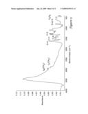 QUANTUM DOT SOLAR CELL WITH RIGID BRIDGE MOLECULE diagram and image