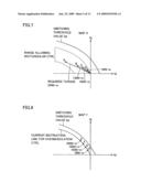 Vehicle Controller, Vehicle and Vehicle Control Method diagram and image