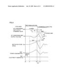 Vehicle Controller, Vehicle and Vehicle Control Method diagram and image