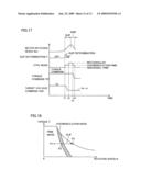 Vehicle Controller, Vehicle and Vehicle Control Method diagram and image