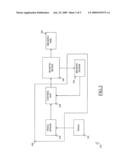 Control system for braking devices based on braking torque sensor diagram and image