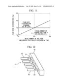 Thin-film deposition apparatus using discharge electrode and solar cell fabrication method diagram and image