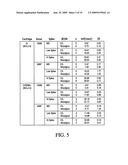 FORMATION OF IMMOBILIZED BIOLOGICAL LAYERS FOR SENSING diagram and image