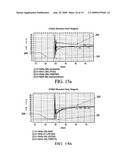 FORMATION OF IMMOBILIZED BIOLOGICAL LAYERS FOR SENSING diagram and image