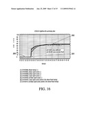 FORMATION OF IMMOBILIZED BIOLOGICAL LAYERS FOR SENSING diagram and image