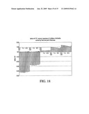 FORMATION OF IMMOBILIZED BIOLOGICAL LAYERS FOR SENSING diagram and image