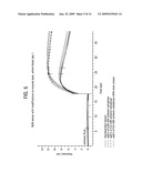 BLOOD UREA NITROGEN (BUN) SENSOR diagram and image