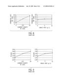 Method And Apparatus For Anodizing Objects diagram and image