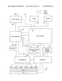 Electrode preconditioning diagram and image