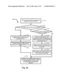 Method and system to provide address services with a document processing system diagram and image