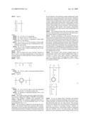 POLYMER SOLUTION FOR NANOIMPRINT LITHOGRAPHY TO REDUCE IMPRINT TEMPERATURE AND PRESSURE diagram and image