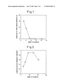 Austenitic High Mn Stainless Steel for High Pressure Hydrogen Gas diagram and image