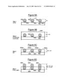 Forming Solder Balls on Substrates diagram and image