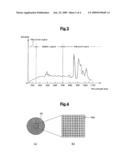 Soldering method diagram and image