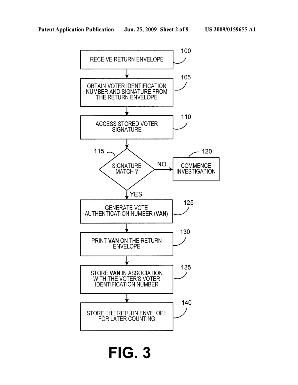 VOTE BY MAIL SYSTEM THAT ALLOWS VOTERS TO VERIFY THEIR VOTES - diagram, schematic, and image 03