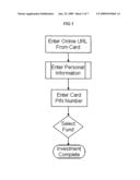 Reserve currency card diagram and image