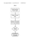 Reserve currency card diagram and image