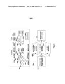 SYSTEMS AND METHODS FOR PROGRAMMABLE PAYMENT CARDS AND DEVICES WITH LOYALTY-BASED PAYMENT APPLICATIONS diagram and image