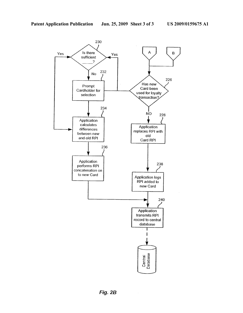 METHOD AND SYSTEM FOR PROVIDING INTERACTIVE CARDHOLDER REWARDS IMAGE REPLACEMENT - diagram, schematic, and image 04