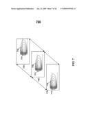 CARDS AND DEVICES WITH MAGNETIC EMULATORS AND MAGNETIC READ-HEAD DETECTORS diagram and image