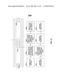 CARDS AND DEVICES WITH MAGNETIC EMULATORS AND MAGNETIC READ-HEAD DETECTORS diagram and image