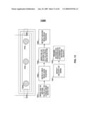 CARDS AND DEVICES WITH MAGNETIC EMULATORS AND MAGNETIC READ-HEAD DETECTORS diagram and image