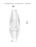 CARDS AND DEVICES WITH MAGNETIC EMULATORS AND MAGNETIC READER READ-HEAD DETECTORS diagram and image