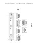 CARDS AND DEVICES WITH MAGNETIC EMULATORS AND MAGNETIC READER READ-HEAD DETECTORS diagram and image