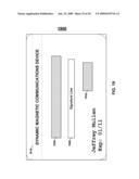 CARDS AND DEVICES WITH MAGNETIC EMULATORS AND MAGNETIC READER READ-HEAD DETECTORS diagram and image