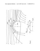 Ducted Fan Vtol Vehicles diagram and image