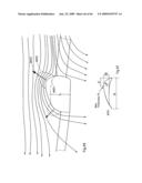 Ducted Fan Vtol Vehicles diagram and image