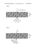 Hydrogen-containing carbon film diagram and image