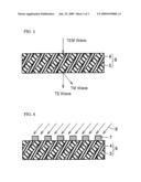 Hydrogen-containing carbon film diagram and image