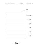 ELECTROACTIVE MATERIALS diagram and image