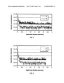 METHOD FOR TREATING SEMICONDUCTOR PROCESSING COMPONENTS AND COMPONENTS FORMED THEREBY diagram and image