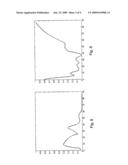 SEMICONDUCTOR LIGHT EMITTING DEVICE WITH LIGHT EXTRACTION STRUCTURES diagram and image