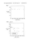 Nitride semiconductor light emitting device, method of manufacturing nitride semiconductor light emitting device, and nitride semiconductor transistor device diagram and image