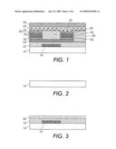 STRUCTURE AND METHOD FOR FLEXIBLE SENSOR ARRAY diagram and image