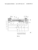 SEMICONDUCTOR DEVICE AND ITS MANUFACTURING METHOD diagram and image