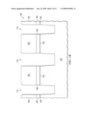 STRAIN MODULATION IN ACTIVE AREAS BY CONTROLLED INCORPORATION OF NITROGEN AT Si-SiO2 INTERFACE diagram and image