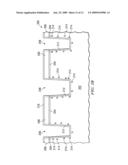 STRAIN MODULATION IN ACTIVE AREAS BY CONTROLLED INCORPORATION OF NITROGEN AT Si-SiO2 INTERFACE diagram and image