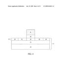 SEMICONDUCTOR DEVICE HEAT DISSIPATION STRUCTURE diagram and image