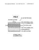 Nitride semiconductor free-standing substrate and method for making same diagram and image