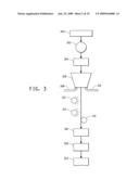 Rapid plasticization of quenched yarns diagram and image