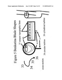 BENKATINA HYDROELECTRIC TURBINE diagram and image